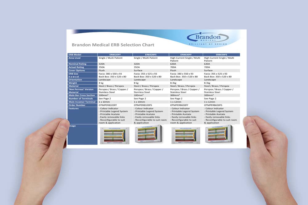 ERB Selection Chart